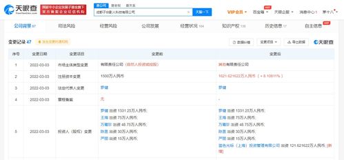 蓝色光标战略入股上海CG特效软件开发公司，加速数字内容产业布局